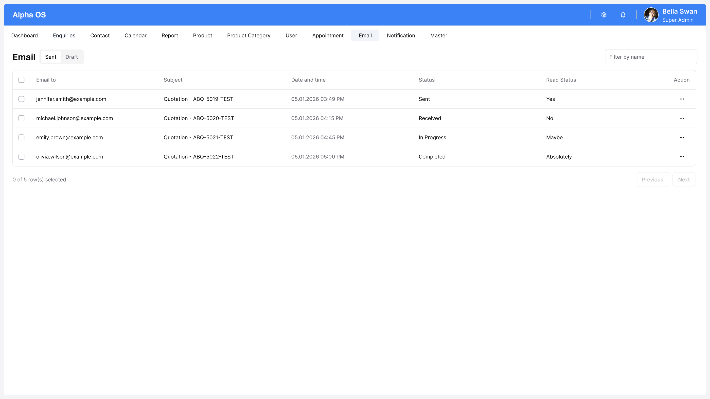 ABOSS Websites Interface