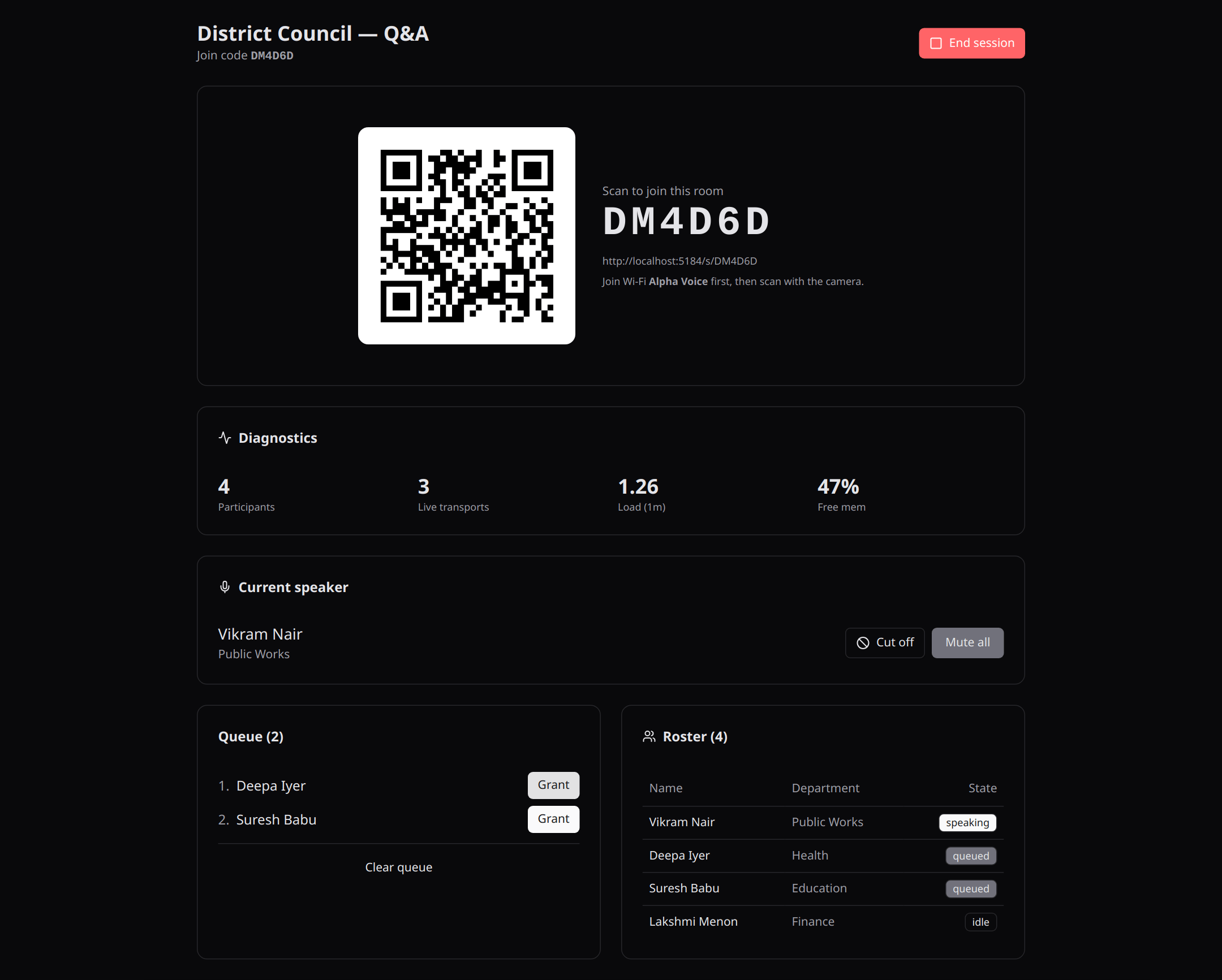 AlphaVoice admin console showing the join QR code and short session code for the room.